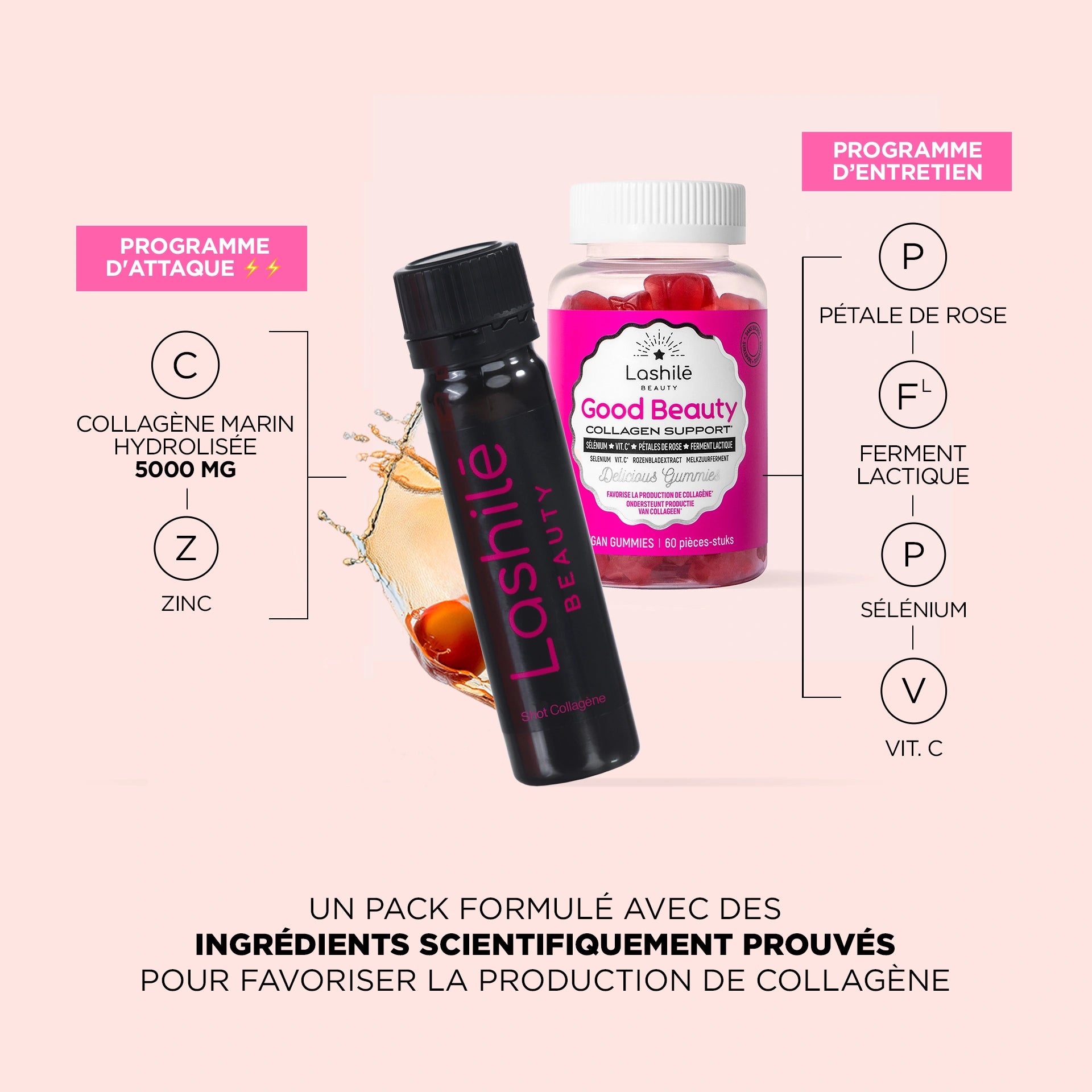 Pack Boost Collagène