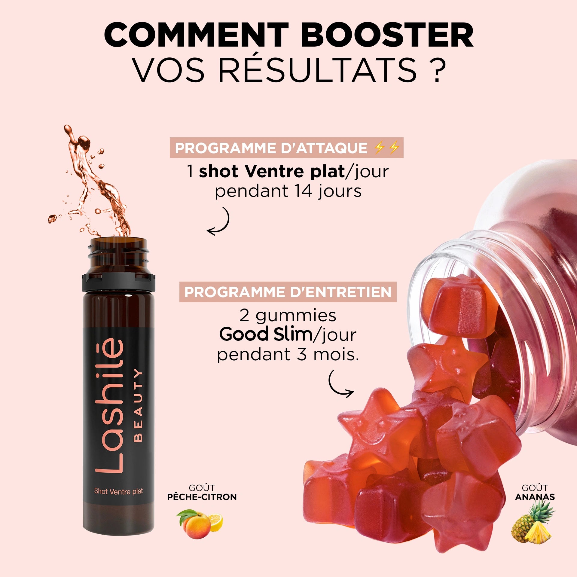 Pack Boost Perte de Poids