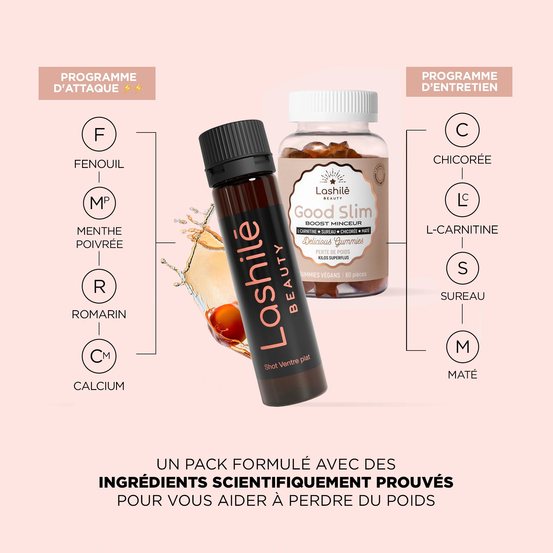 Pack Boost Perte de Poids