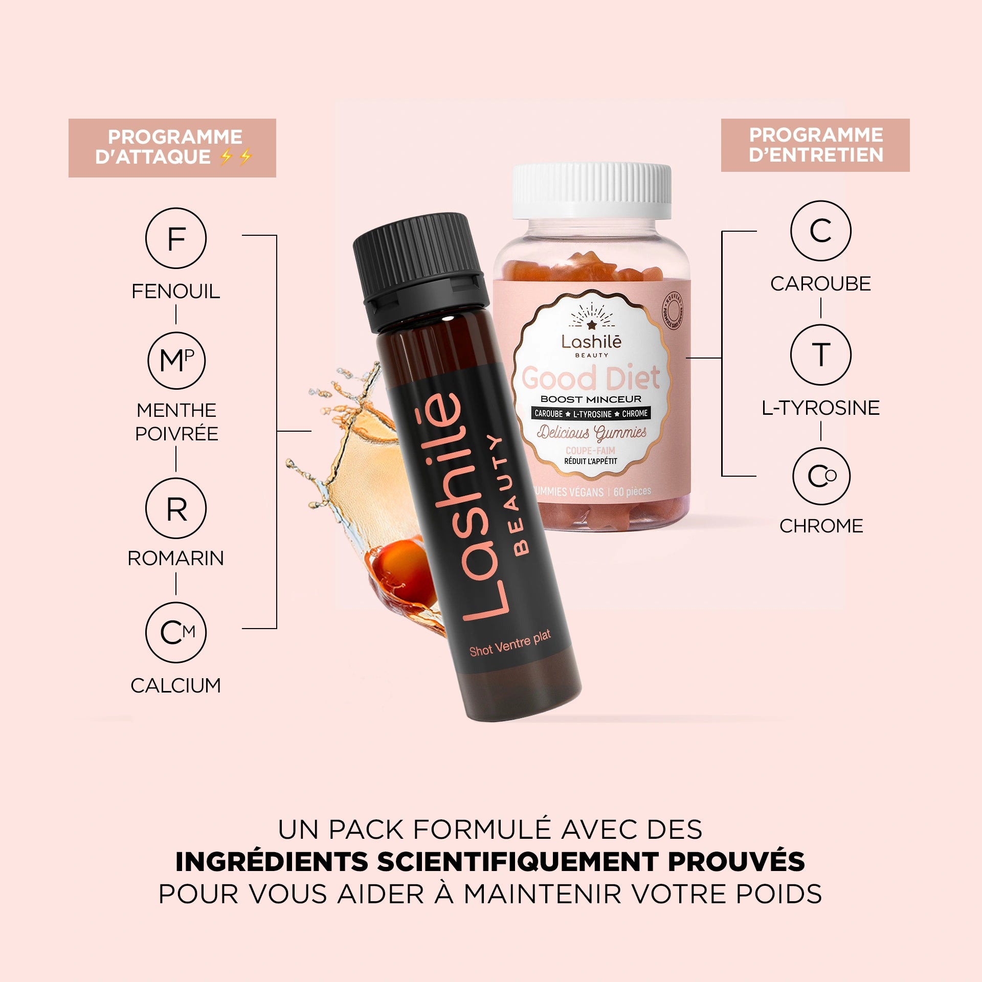 Pack Boost Ventre Plat