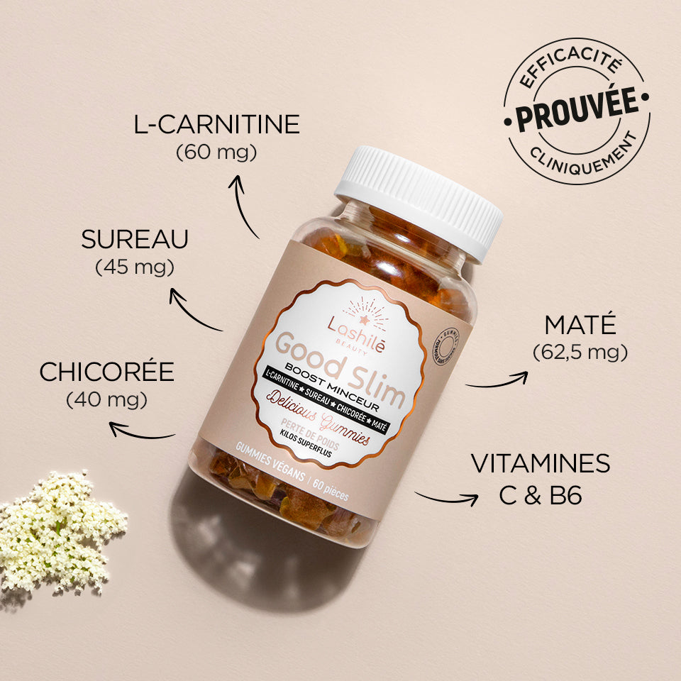 Good Slim Weight Loss - 6 mesi