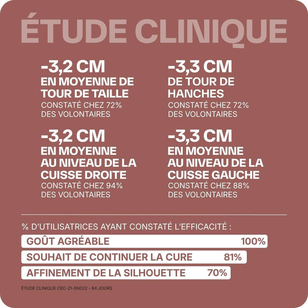 Good Burn Brûle-graisse - 6 mois