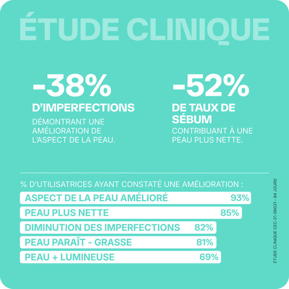 Duo Good Clean + Good Detox