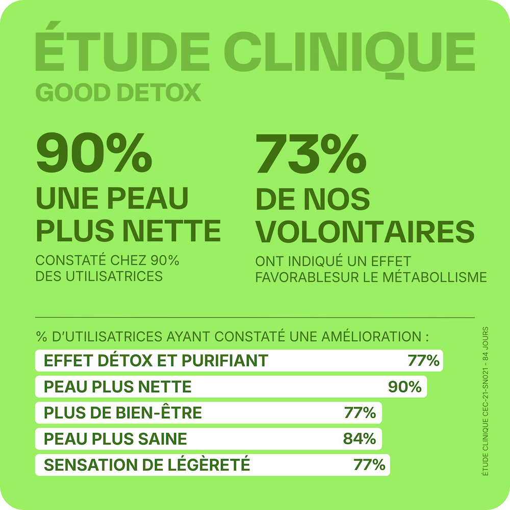 Good Detox - 1 mois