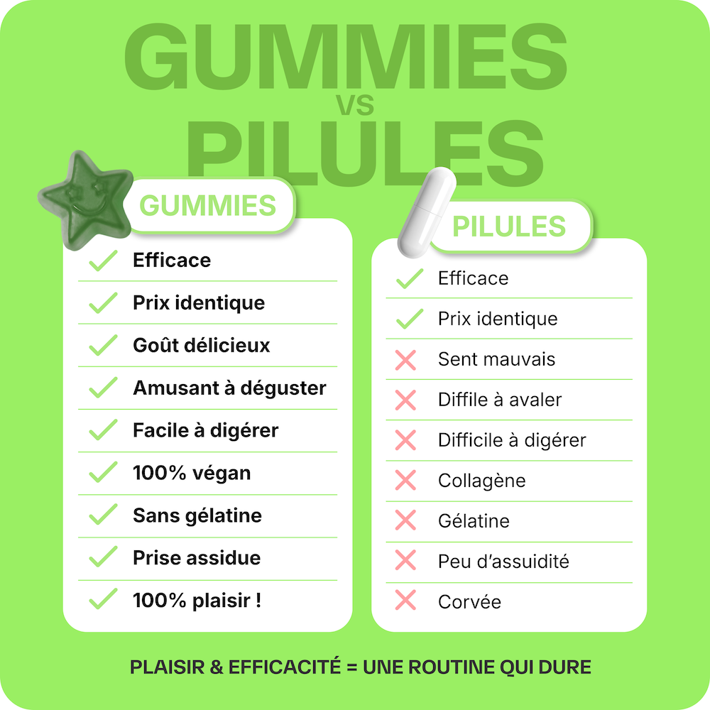 Good Detox - 1 mois