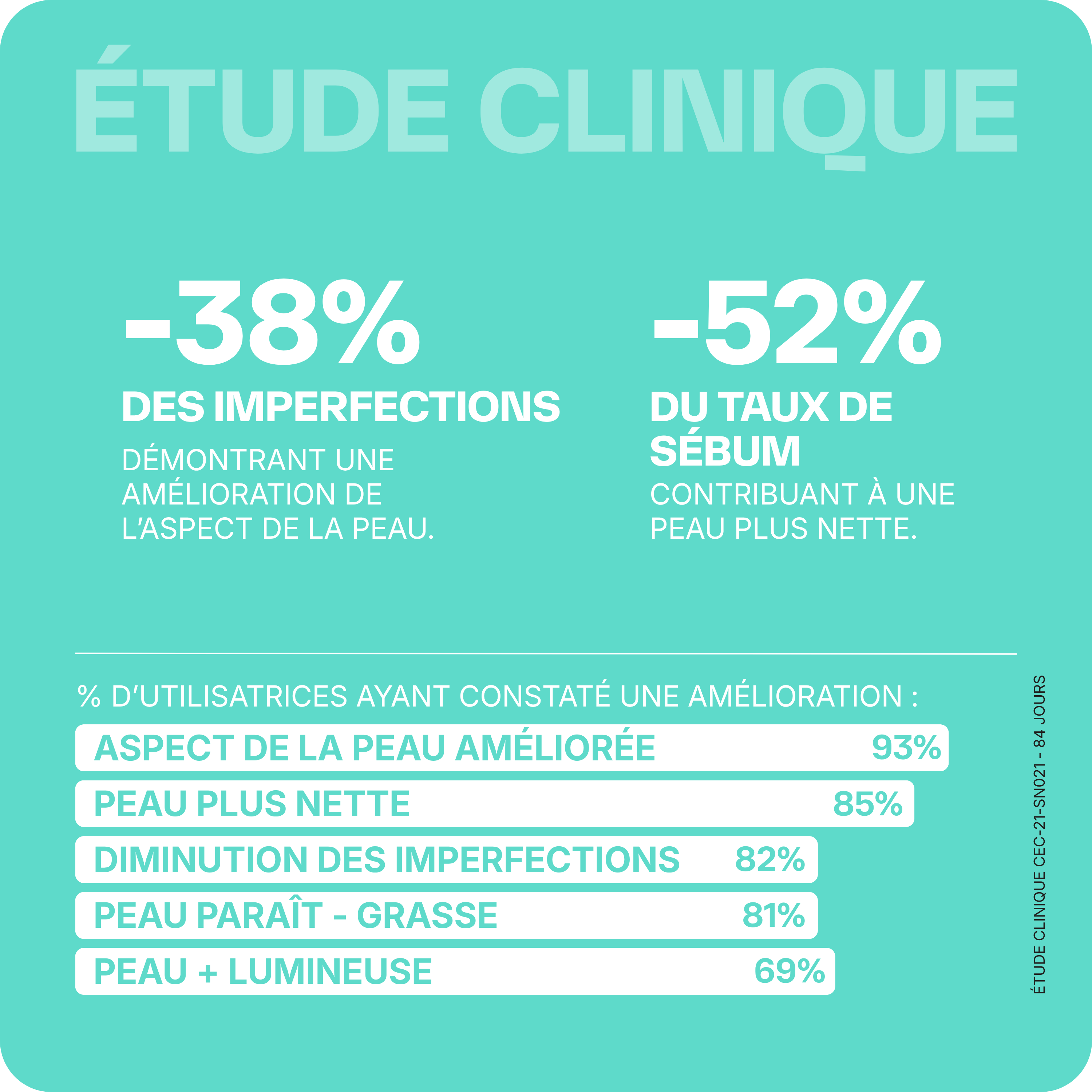 Pack Clean und Detox - 3 Monate