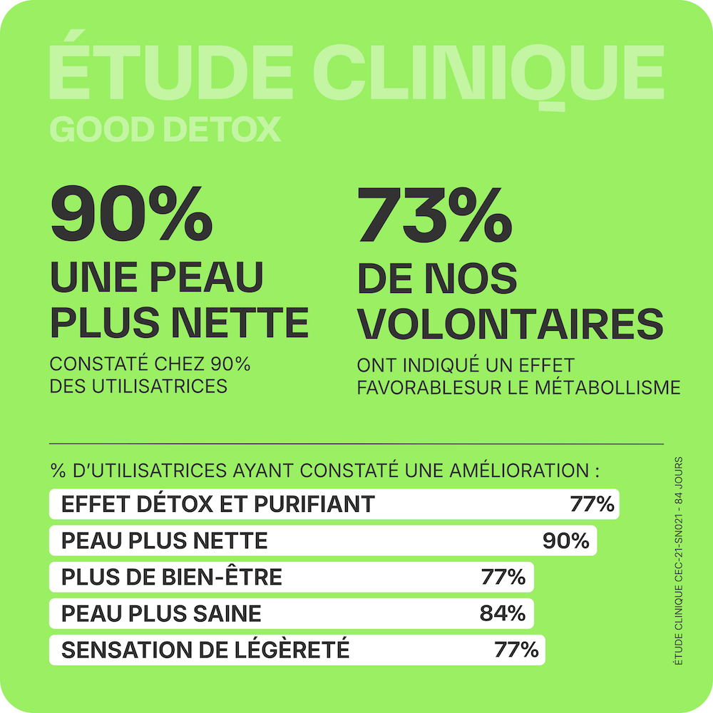 Pack Hair et Detox - 3 mois