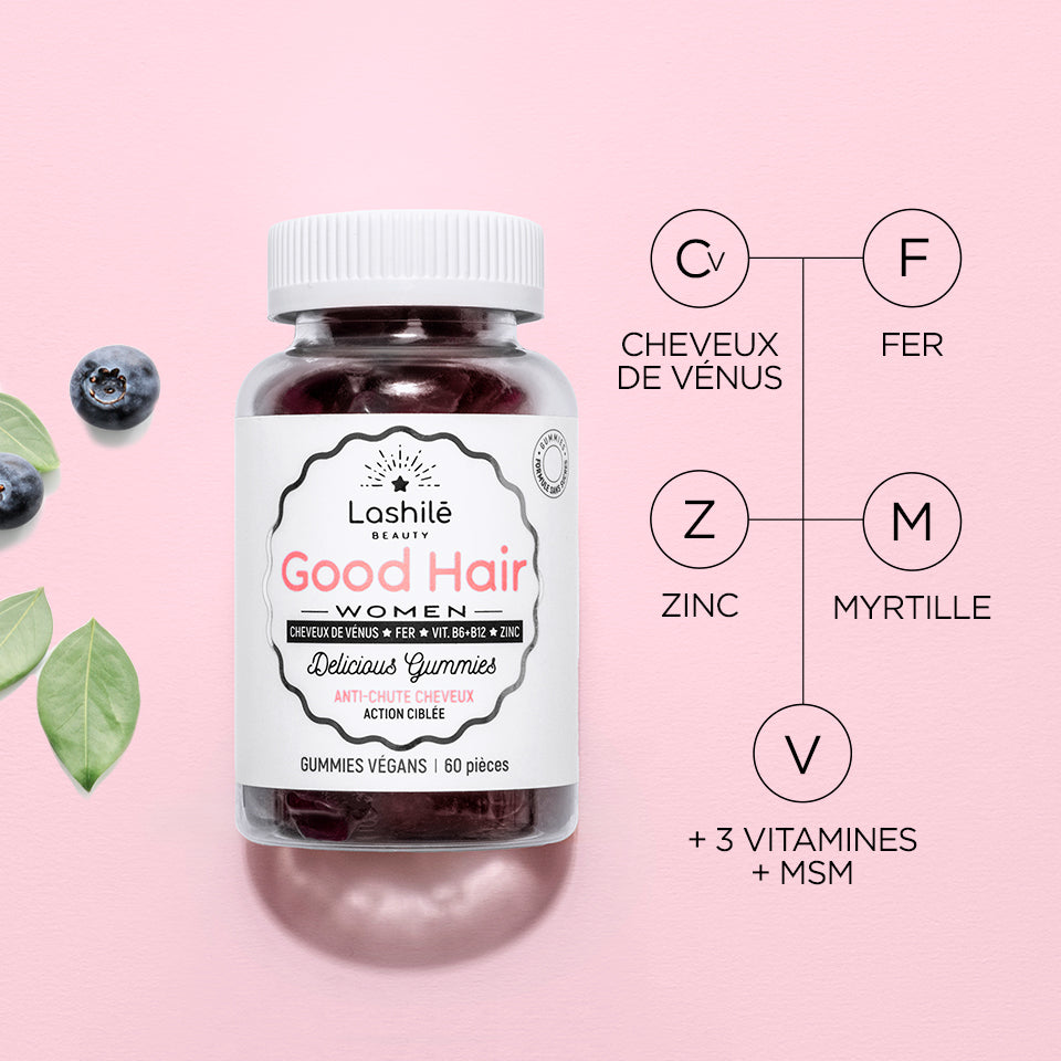 Mega Hair Pack - Crescita e anticaduta dei capelli