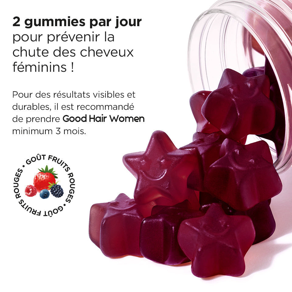 Mega Hair Pack - Crescita e anticaduta dei capelli