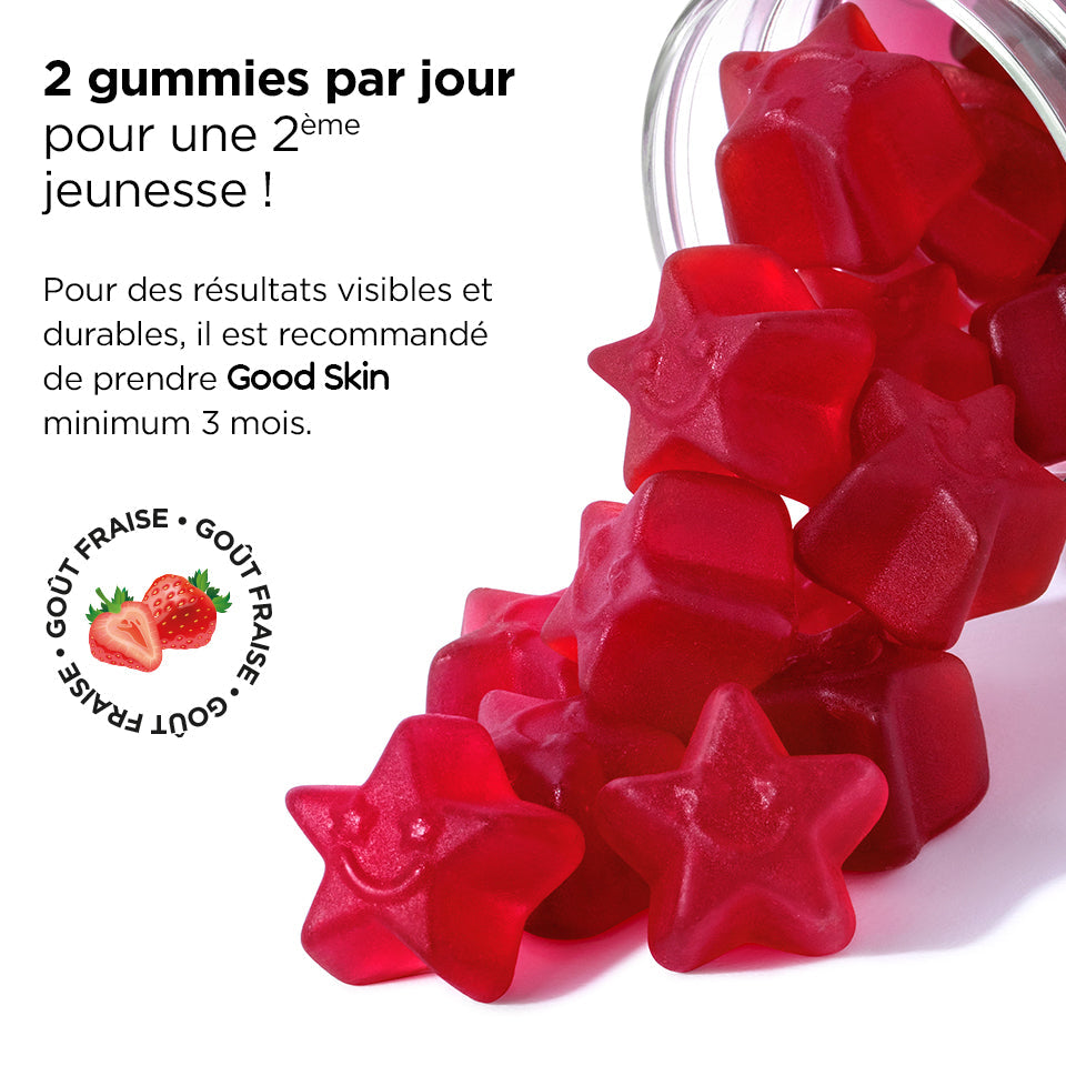 Mega Pack Peau - Collagène, Acide Hyaluronique, Q10