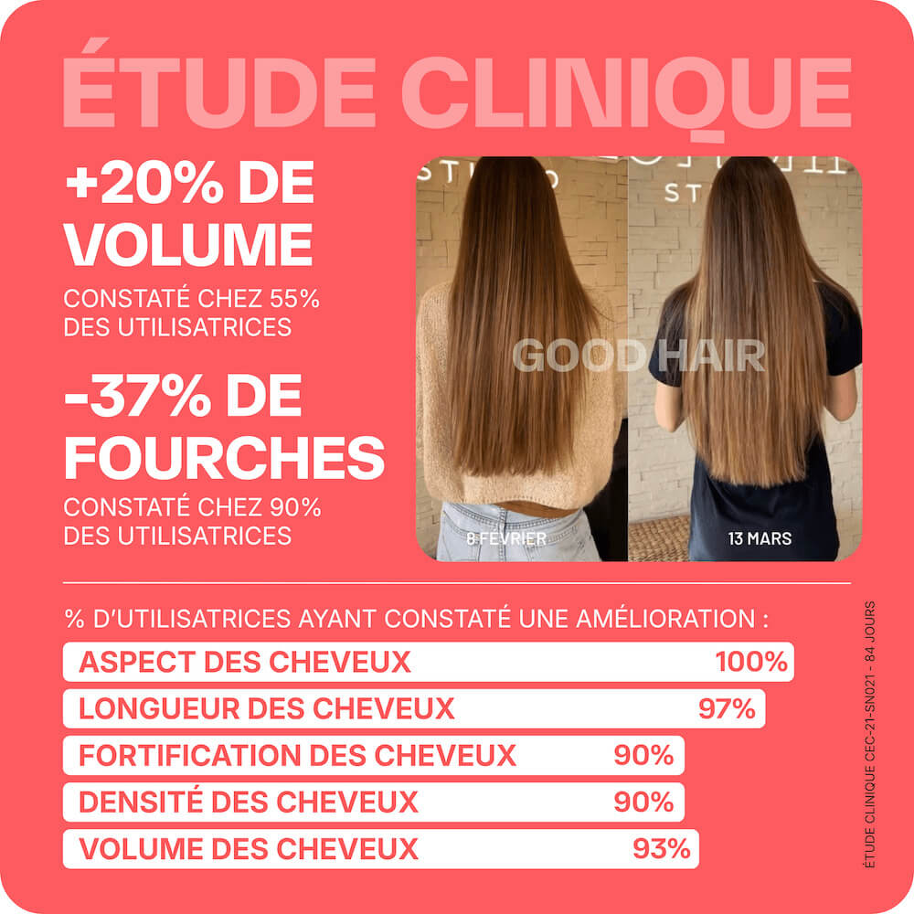 Duo Good Hair + Good Detox