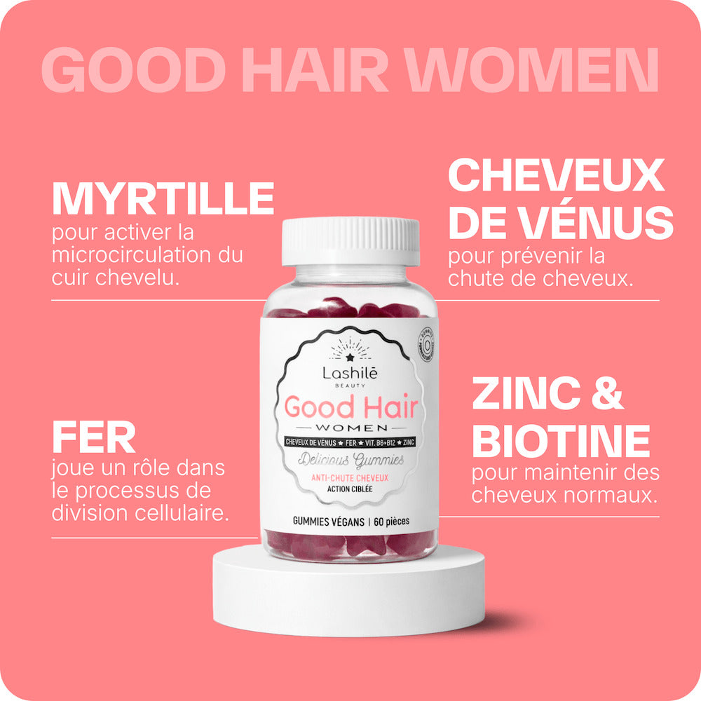 Pack Boost Anti-chute Cheveux