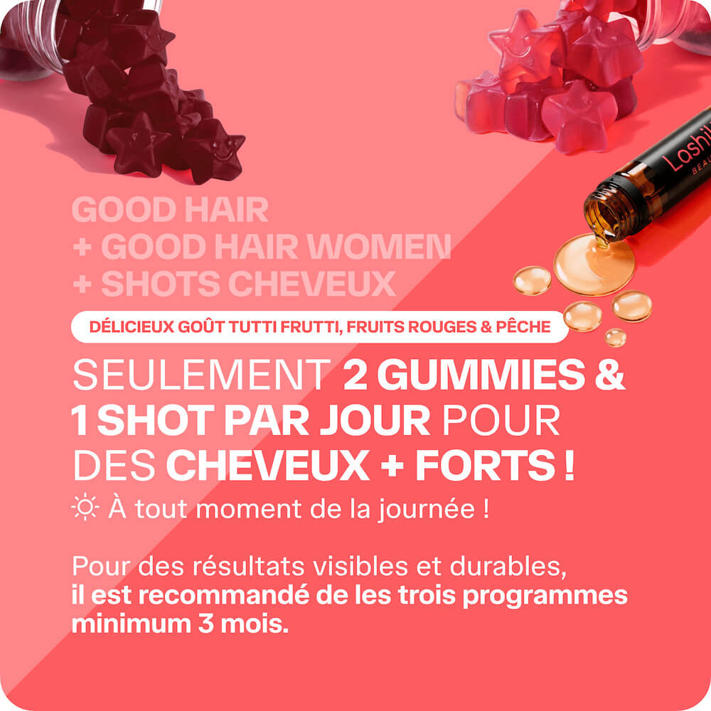 Mega Pack Cheveux - Pousse et Anti-chute
