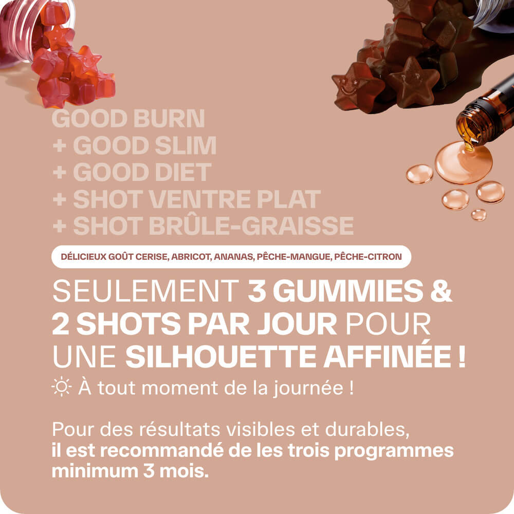 Mega Pack Minceur - Perte de poids et Brûle Graisse