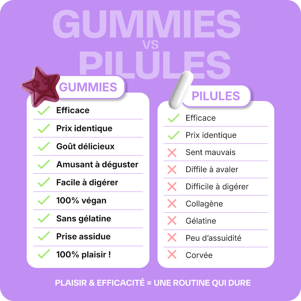 Good Night - 1 mois