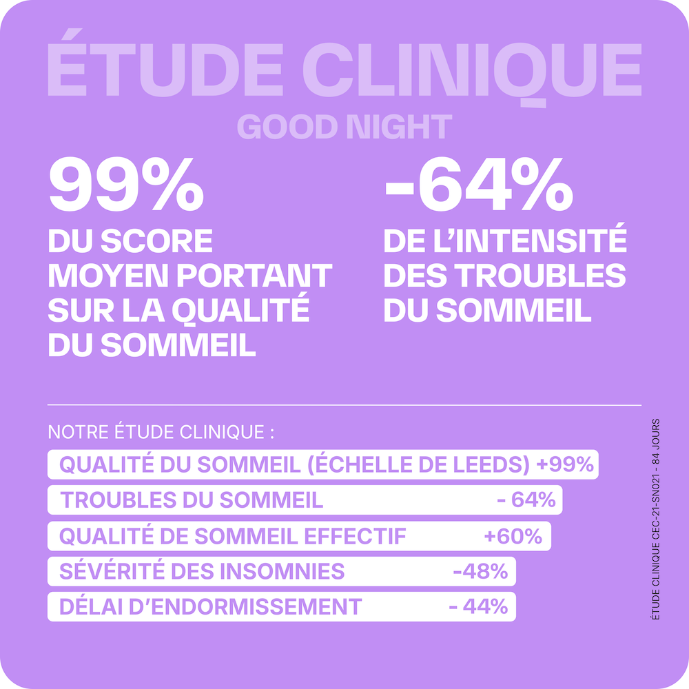 Pack Nuit Sommeil et Peau Sublime