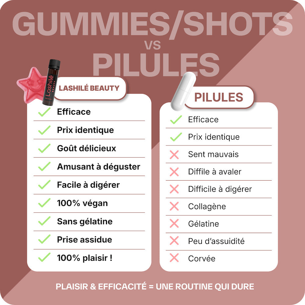 Pack Boost Brûle-graisse