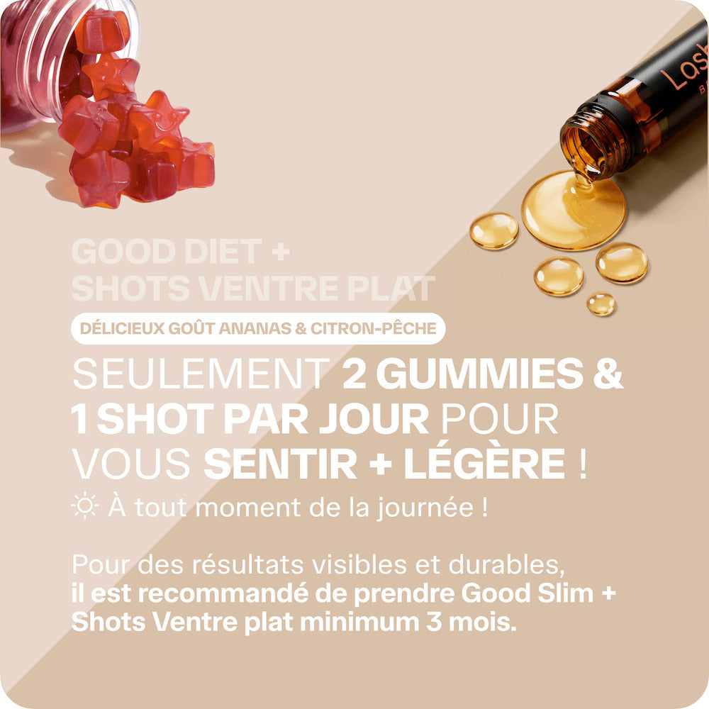 Pack Boost Perte de Poids
