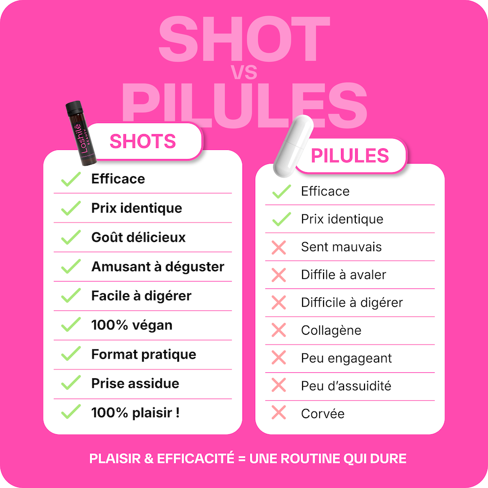 Shots Acide Hyaluronique - 2 mois