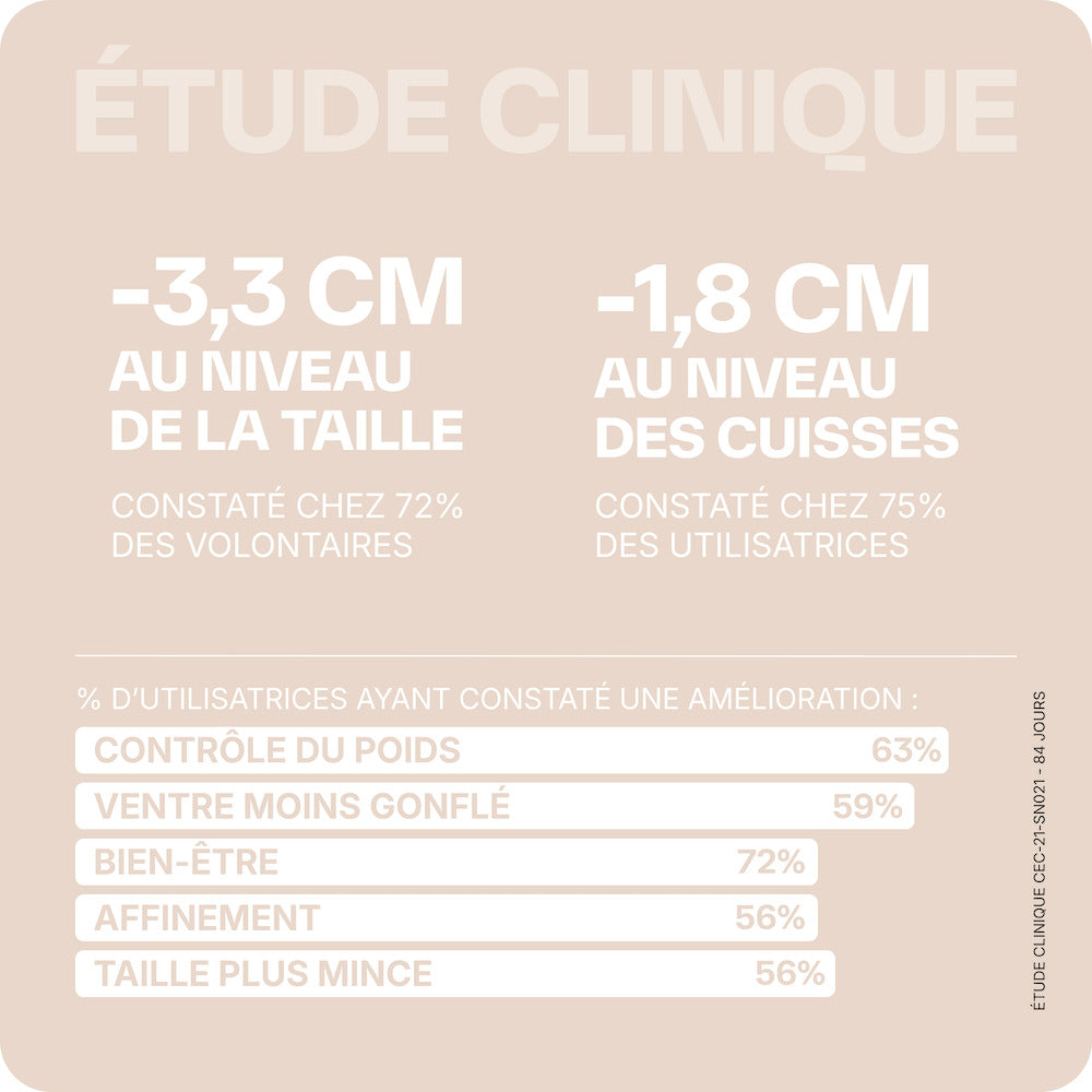 Pack Minceur Perte de poids et coupe faim